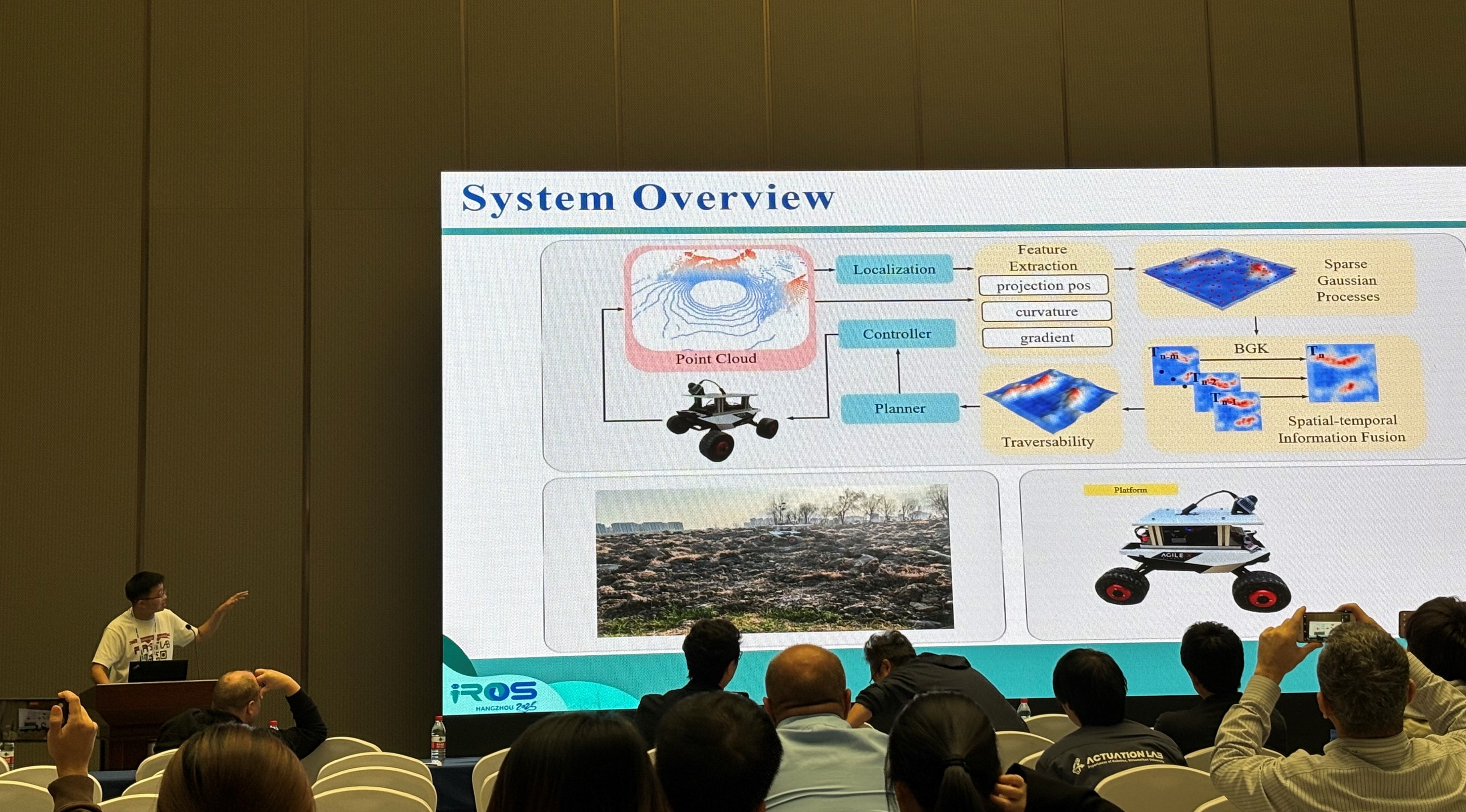 FAST-FIRE@IROS2025 | FAST Lab